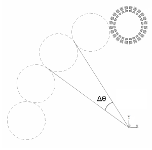 Usage Example: Positve and Negative NSECT Values