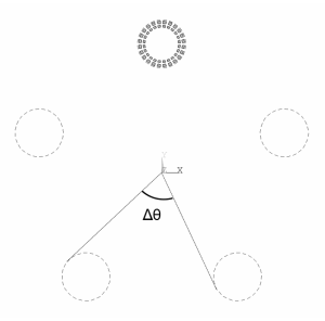 Usage Example: Positve and Negative NSECT Values