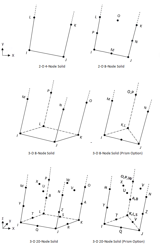 INFIN257 Geometry