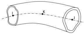 ELBOW290 Generalized Tube Geometry