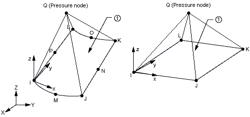 HSFLD242 Geometry